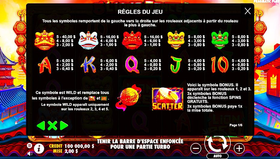 Table de paiement du jeu 5 Lions Dance