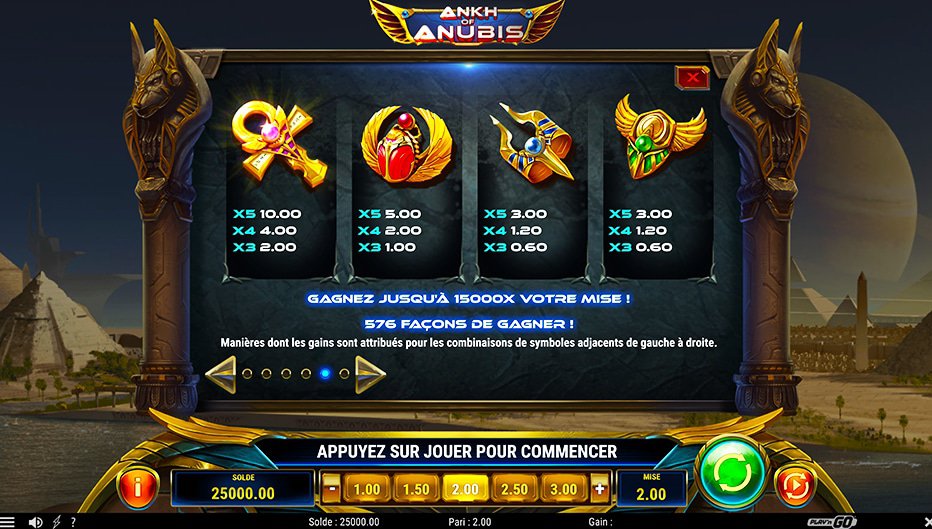 Table de paiement du jeu Ankh of Anubis