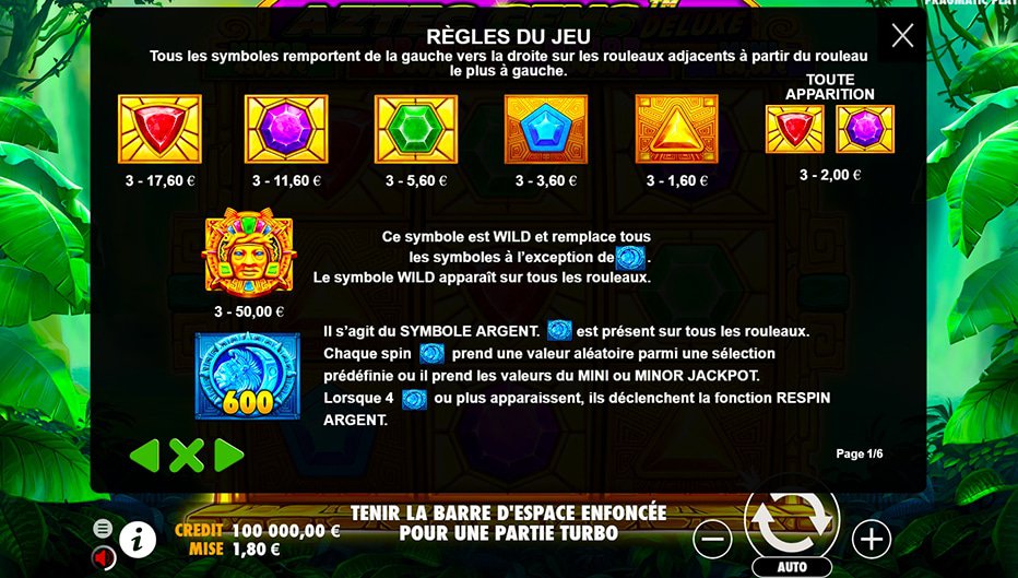 Table de paiement du jeu Aztec Gems Deluxe