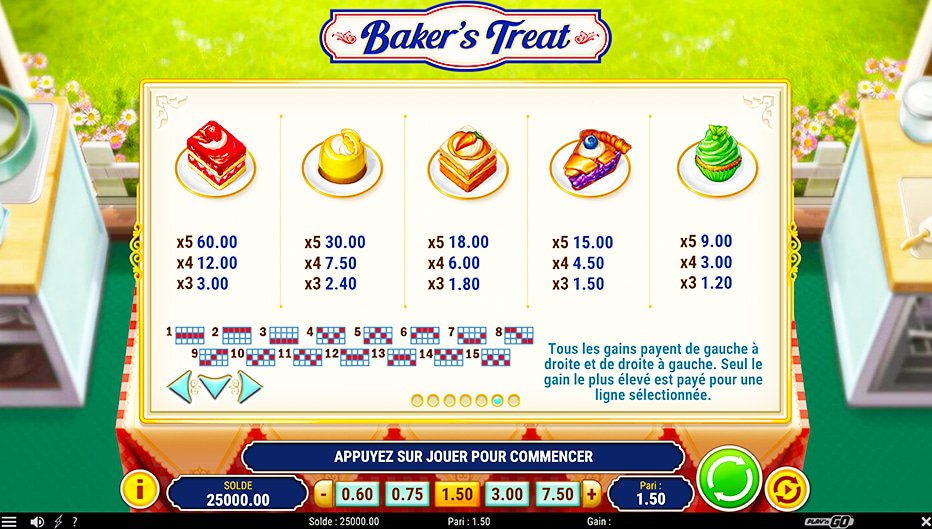 Table de paiement du jeu Baker's Treat