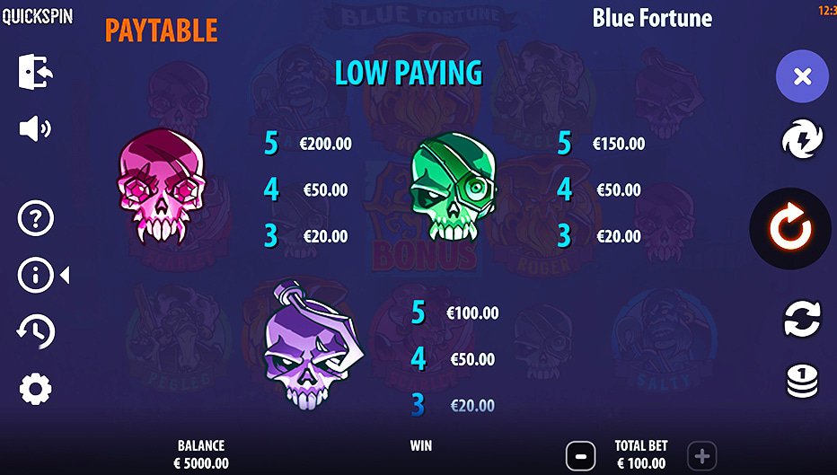 Table de paiement du jeu Blue Fortune
