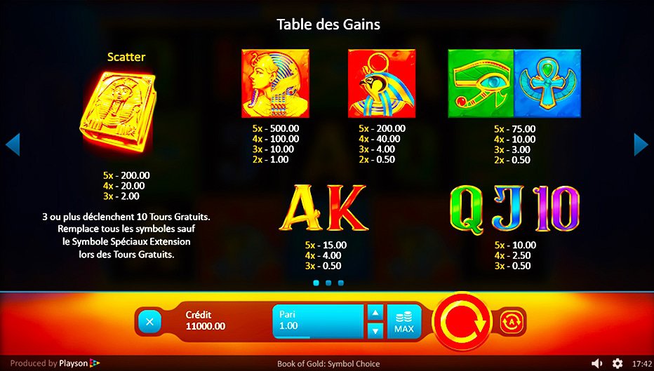 Table de paiement du jeu Book of Gold: Symbol of Choice