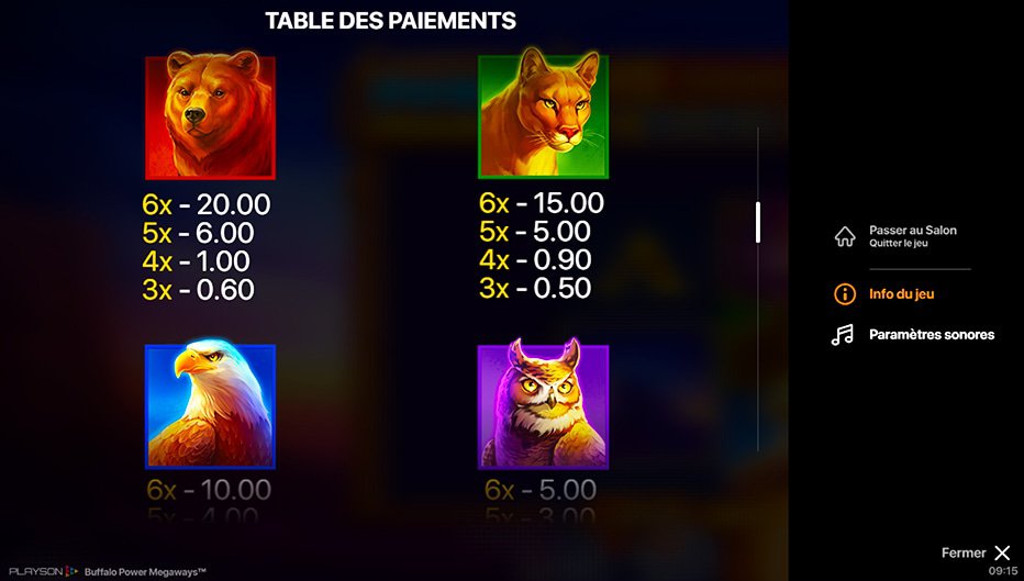 Table de paiement du jeu Buffalo Power Megaways