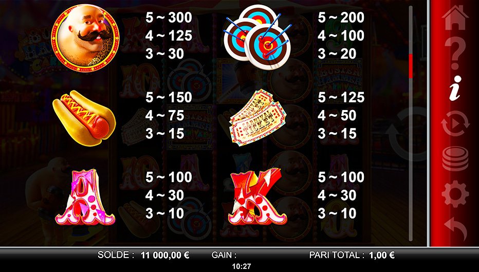 Table de paiement du jeu Buster Hammer Carnival