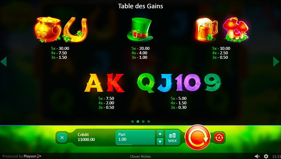 Table de paiement du jeu Clover Riches