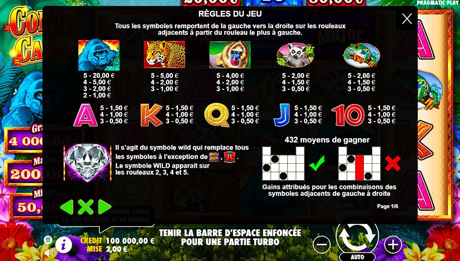 Table de paiement du jeu Congo Cash