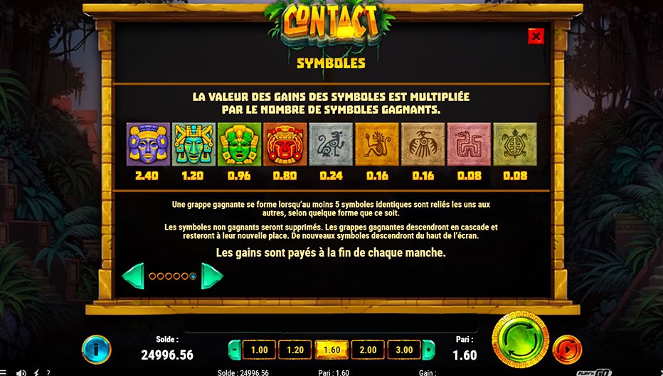 Table de paiement du jeu Contact