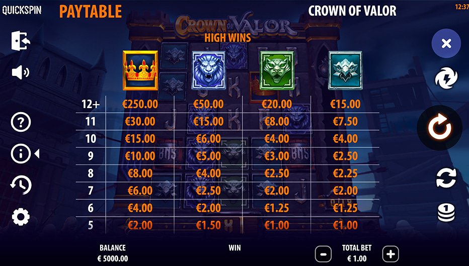 Table de paiement du jeu Crown of Valor