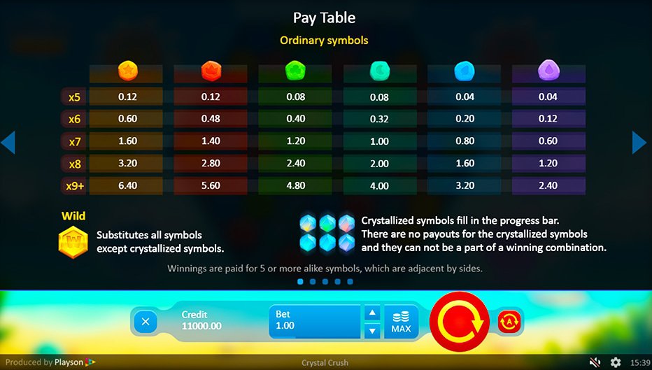 table de paiement du jeu Crystal Crush