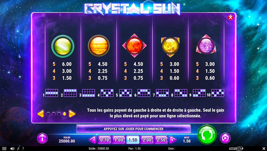Table de paiement du jeu Crystal Sun