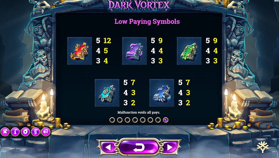 Table de paiement du jeu Dark Vortex