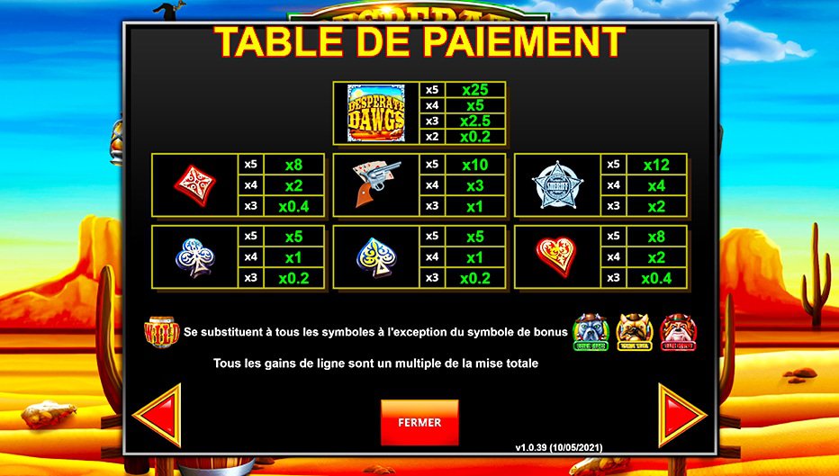 Table de paiement du jeu Desperate Dawgs