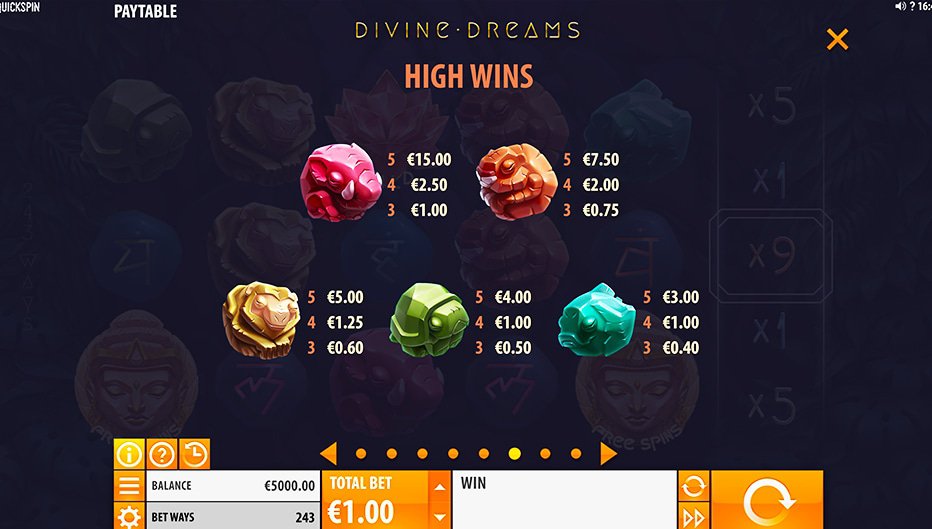 Table de paiement du jeu Divine Dreams