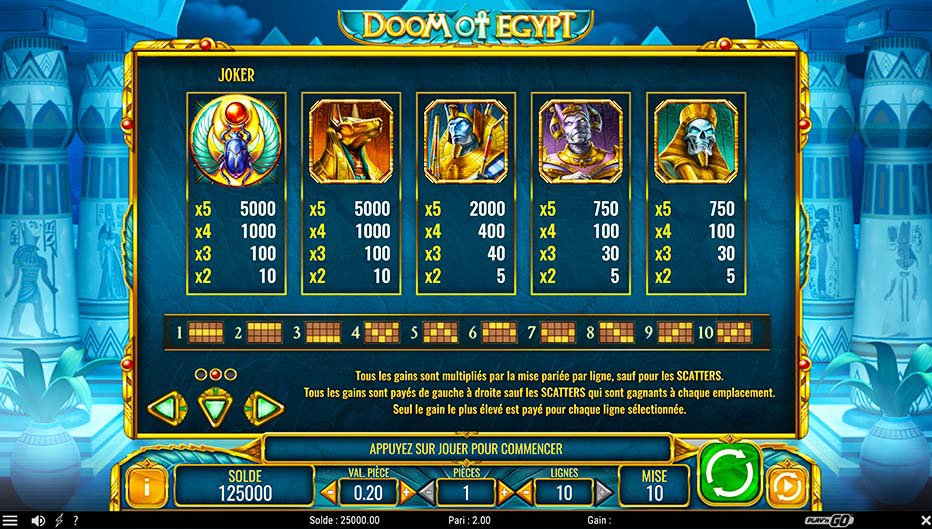 Table de paiement du jeu Doom of Egypt