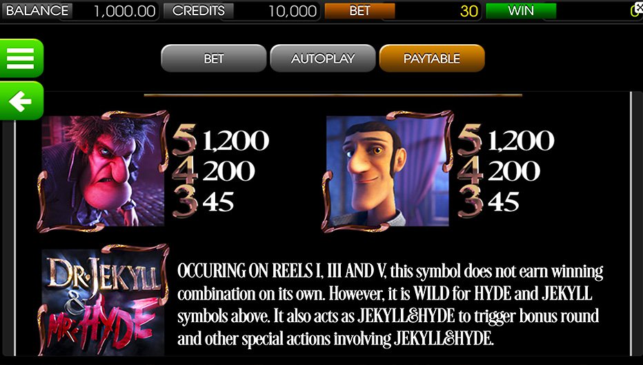 Table de paiement du jeu Dr. Jekyll & Mr. Hyde