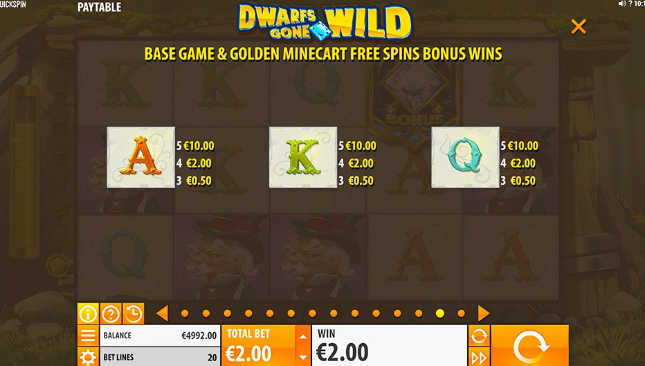 Table de paiement du jeu Dwarfs Gone Wild