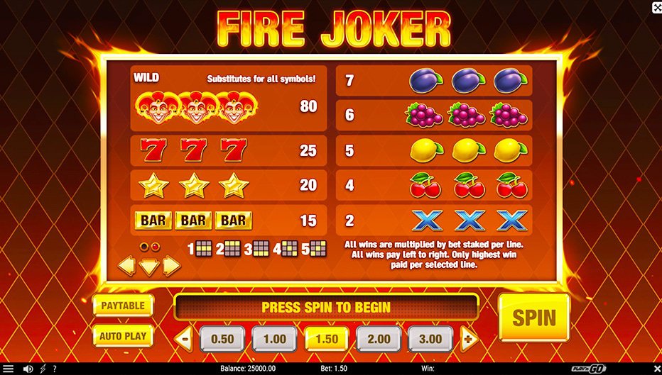 Table de paiement du jeu Fire Joker