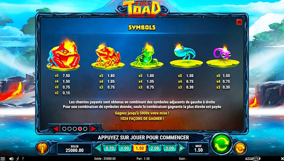 Table de paiement du jeu Fire Toad