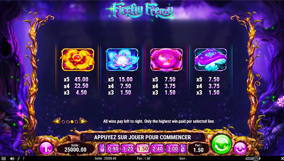 Table de paiement du jeu Firefly Frenzy