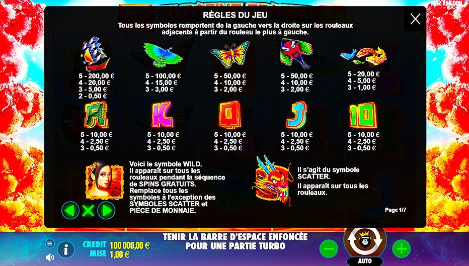 Table de paiement du jeu Floating Dragon Hold and Spin