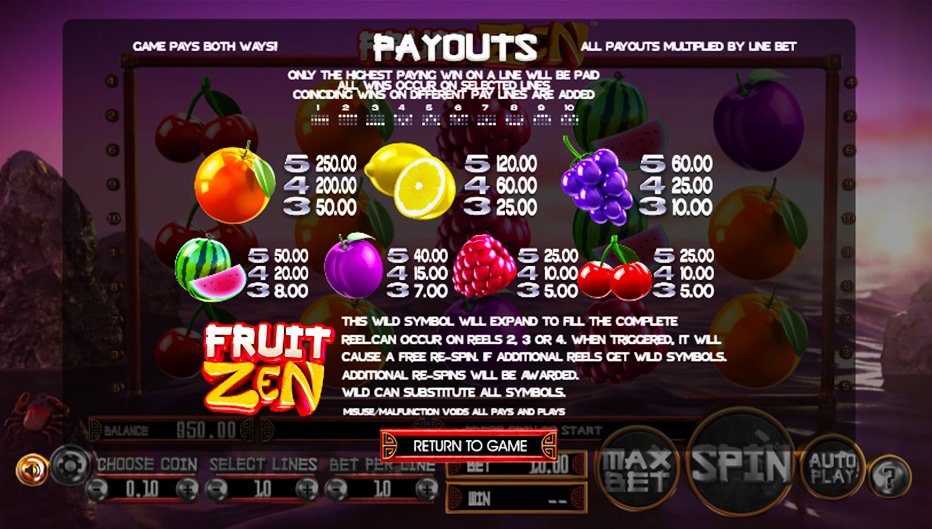 Table de paiement du jeu Fruit Zen