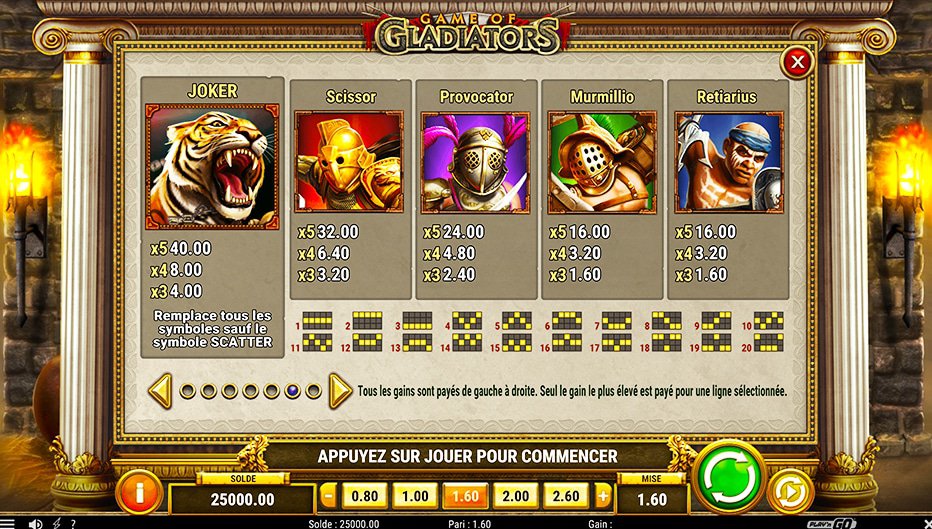 Table de paiement du jeu Game of Gladiators