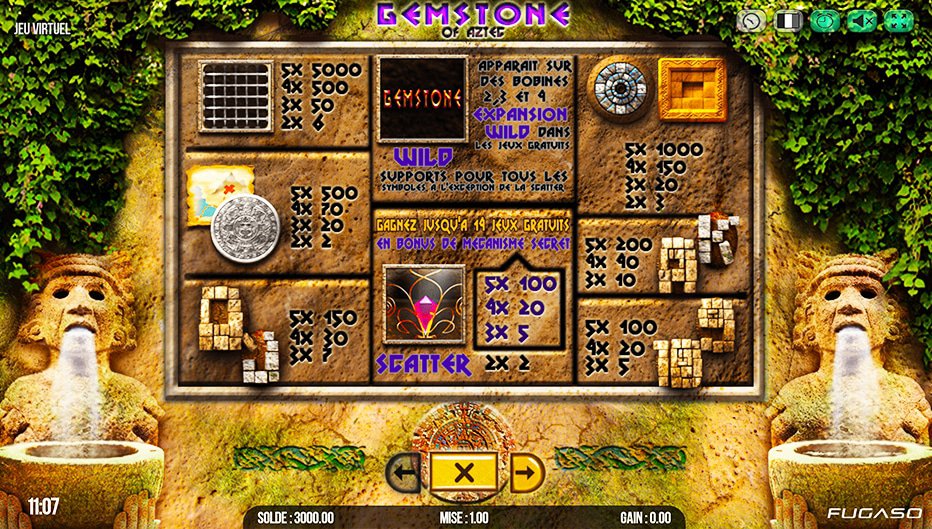 Table de paiement du jeu Gemstone of Aztec
