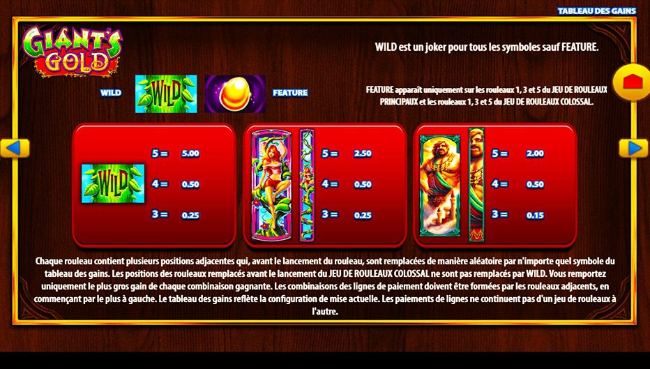 Table de paiement du jeu 