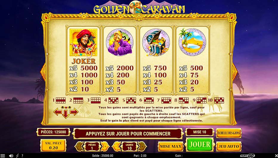 Table de paiement du jeu Golden Caravan