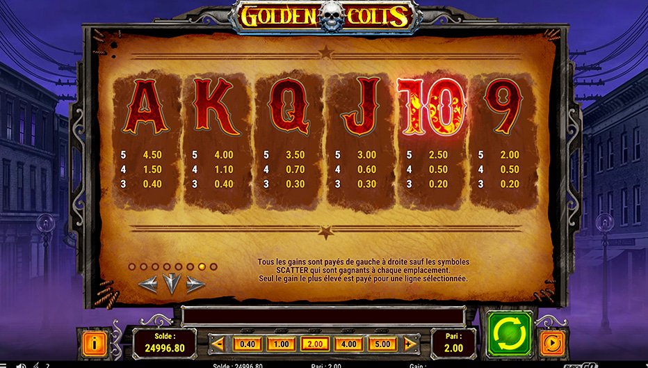 Table de paiement du jeu Golden Colts