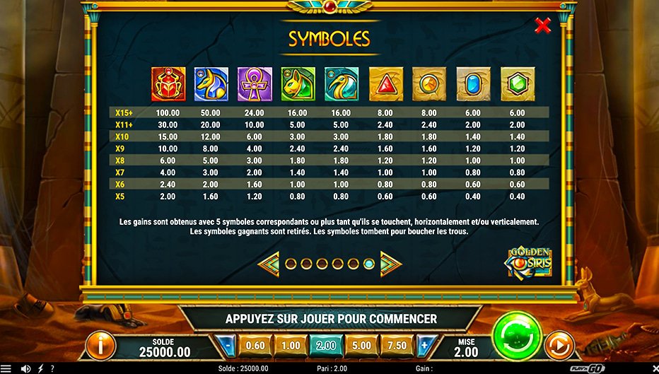 Table de paiement du jeu Golden Osiris