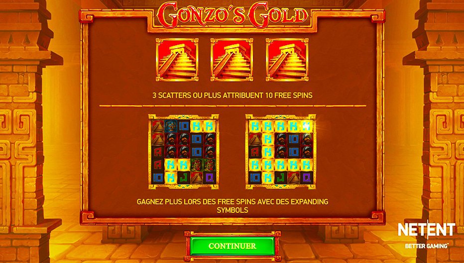Machine à sous Gonzo's Gold