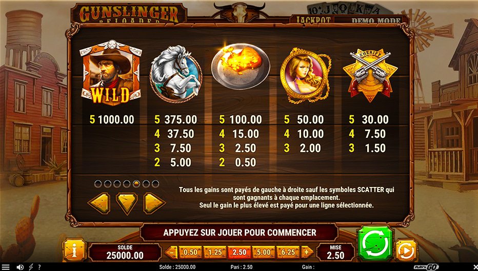 Table de paiement du jeu Gunslinger Reloaded