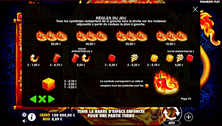 Table de paiement du jeu Hot Chilli