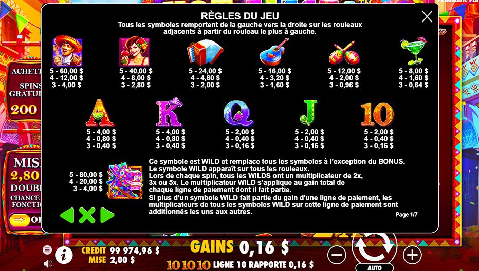 Table de paiement du jeu Hot Fiesta