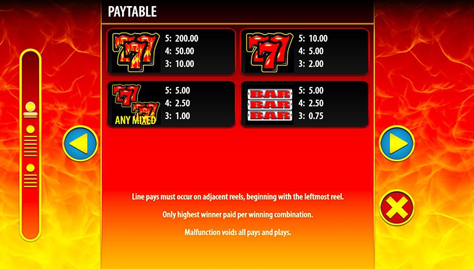 Table de paiement du jeu Hot Shot Progressive