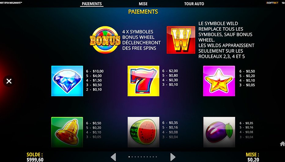 Table de paiement du jeu Hot Spin Megaways