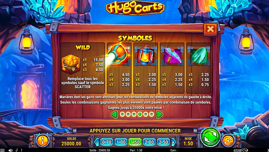 Table de paiement du jeu Hugo Carts