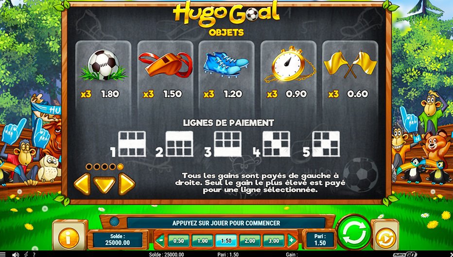 Table de paiement du jeu Hugo Goal