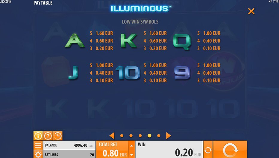 Table de paiement du jeu Illuminous