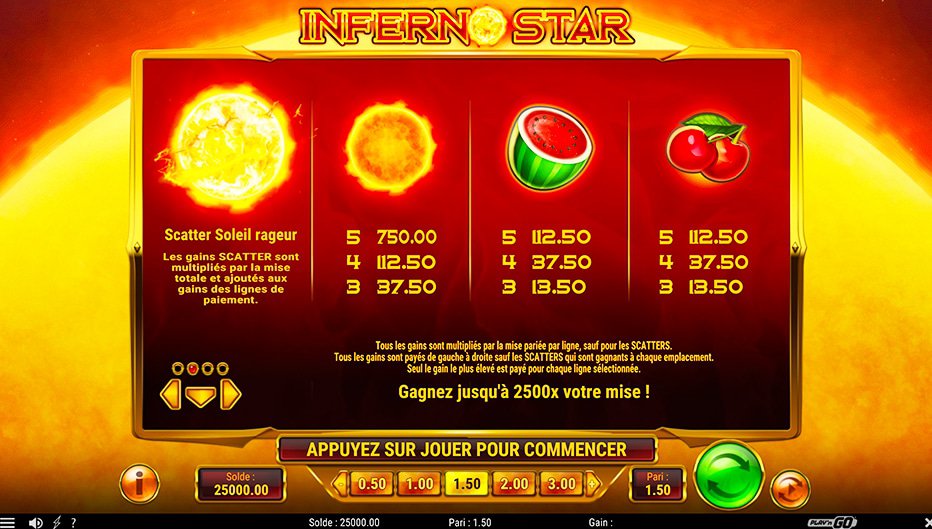 Table de paiement du jeu Inferno Star