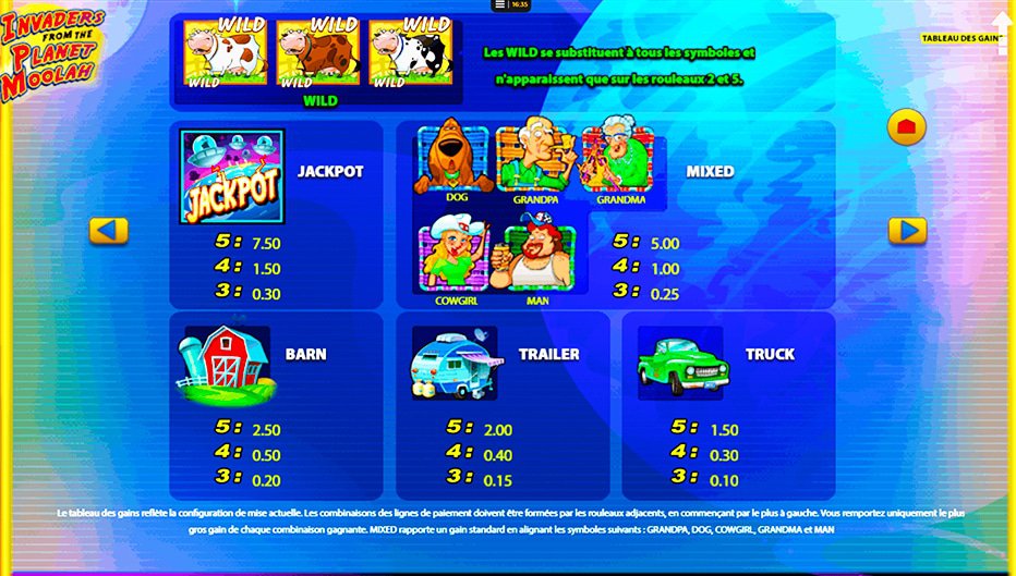 Table de paiement du jeu Invaders From the Planet Moolah