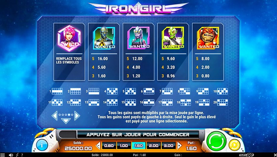 Table de paiement du jeu Iron Girl