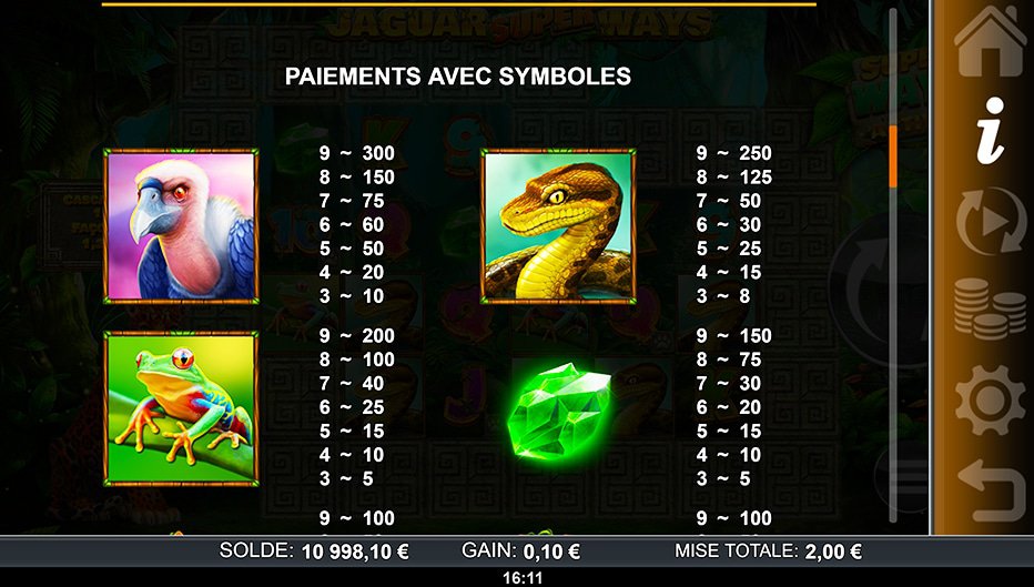 Table de paiement du jeu Jaguar Super Ways