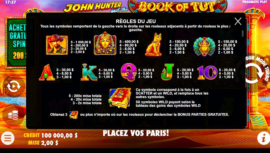 Table de paiement du jeu John Hunter and the Book of Tut
