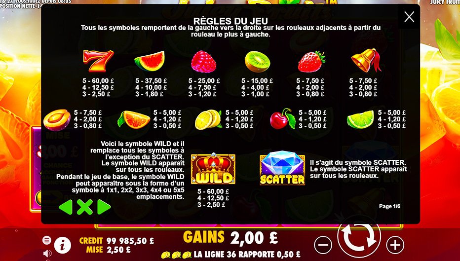 Table de paiement du jeu Juicy Fruits