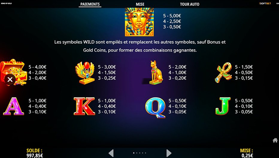 Table de paiement du jeu Kings of Gold