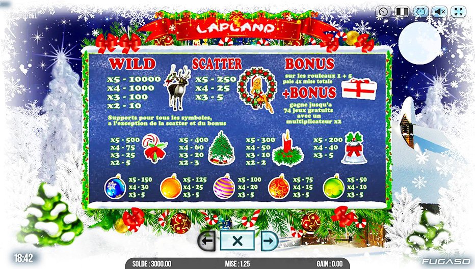 Table de paiement du jeu Lapland