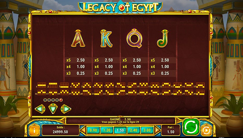 Table de paiement du jeu Legacy of Egypt