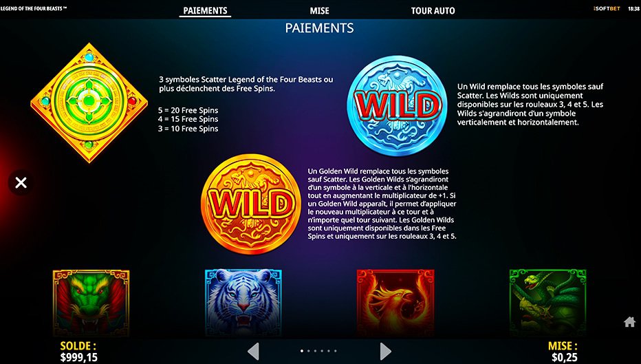 Table de paiement du jeu Legend of the Four Beasts